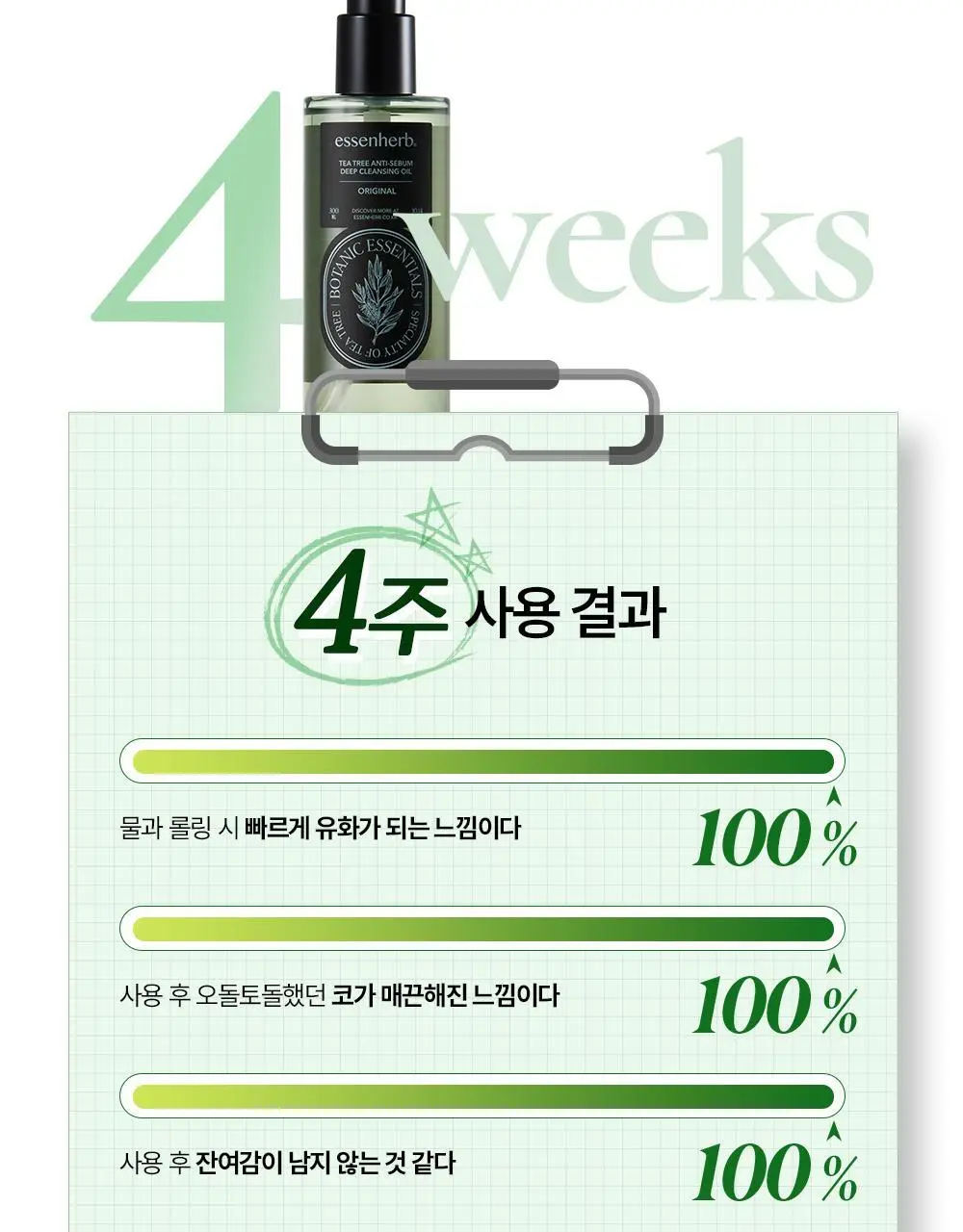 [NEW] 에센허브 티트리 안티세범 딥 클렌징오일 300ml 상세페이지 6